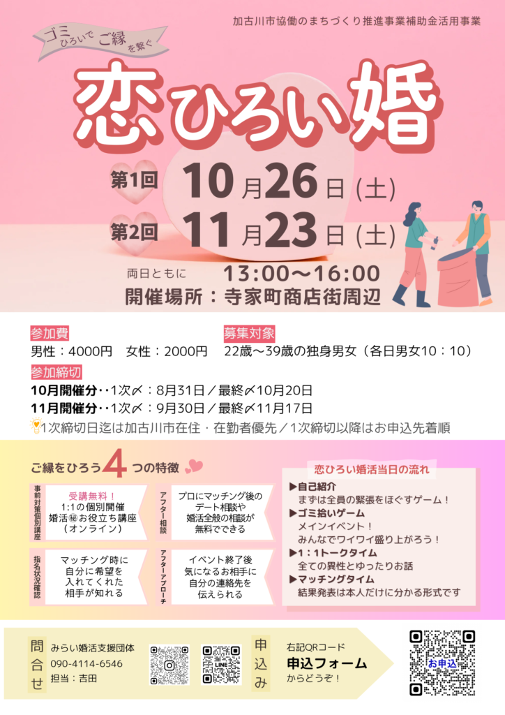 加古川市協働のまちづくり推進事業補助金活用事業